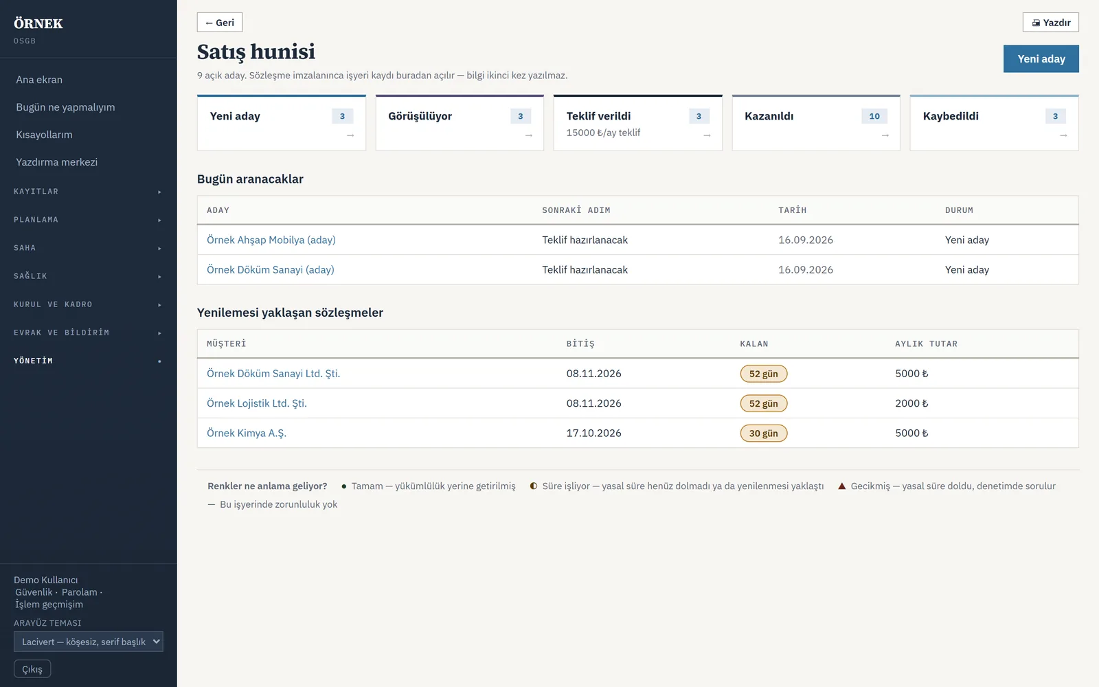CRM satış hunisi ekranı